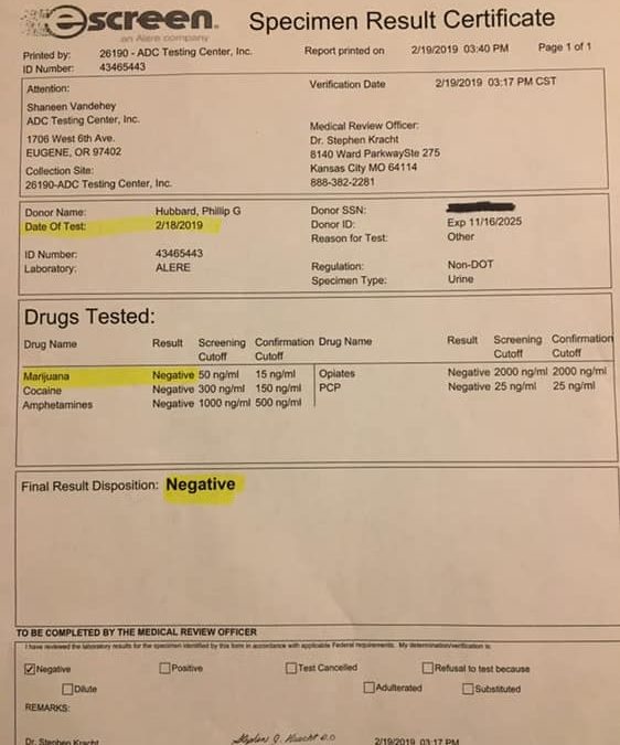 CBD and test results
